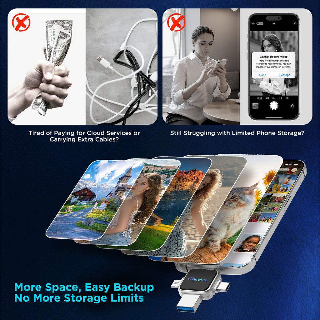 Turbo Memory 4-in-1 USB Flash Drive – Easy Backup & File Transfer
