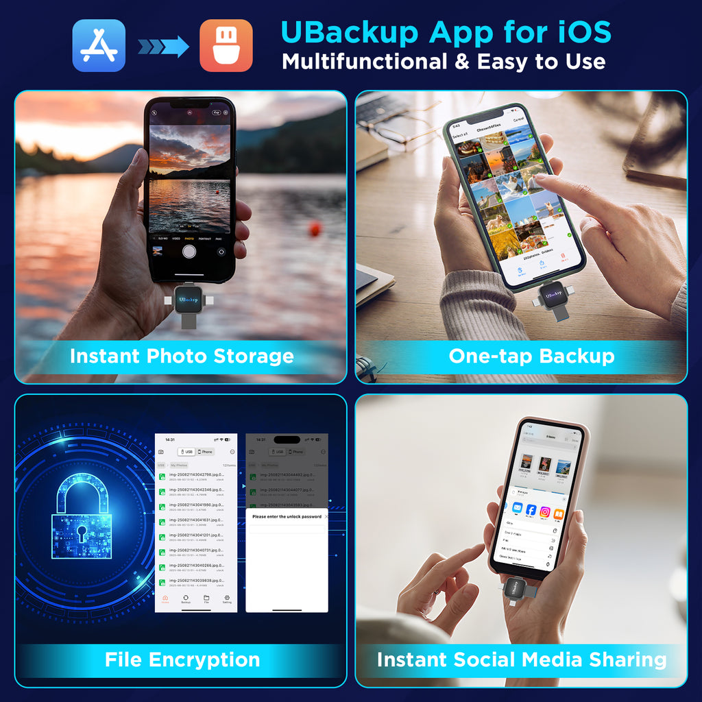 Turbo Memory 4-in-1 USB Flash Drive – Easy Backup & File Transfer