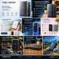 Turbo Memory Personal Cloud Drive – Mini NAS & Wireless Phone Backup